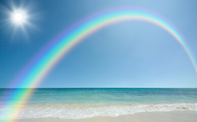 ビーチと波と雲と太陽と虹