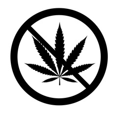 No marijuana sign illustration on whiye background