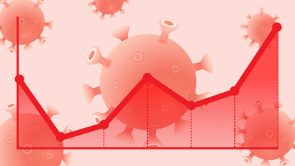 Covid-19, Corona, Diagramm, Aufw&auml;rts, Verlauf
