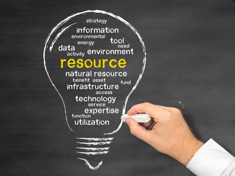 resource