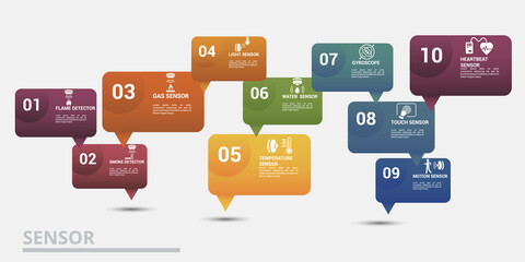 Infographic Sensor template. Icons in different colors. Include Water Quality Sensor, Flame Detector, Smoke Detector, Alcohol Sensor and others.