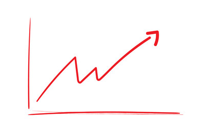 Pfeil Rot Anstieg Wachstum Diagramm