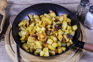 pommes de terre rissolées dans une poêle