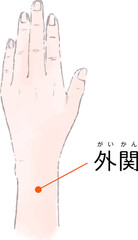 ツボ・経穴「外関」の手描き風イラスト