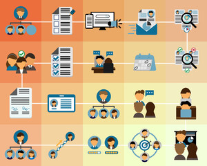 all function of Human resources management process 