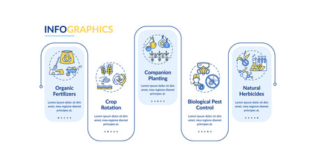 Organic farming principles vector infographic template. Crop rotation presentation design elements. Data visualization with 5 steps. Process timeline chart. Workflow layout with linear icons