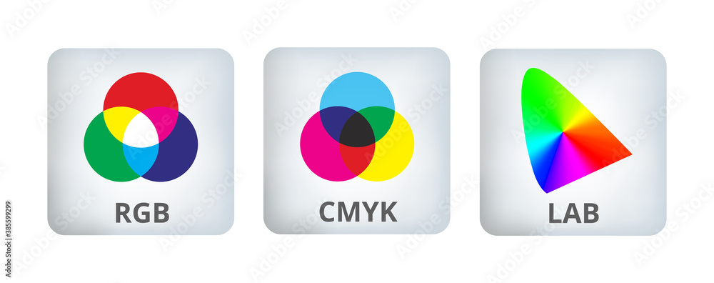 Fototapete vector icons in buttons with cmyk, rgb, and lab or cielab colors isolated on a white background. add