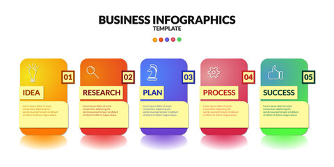 Vector infographics for businesses. Business concept with boards that could be used for print materials.