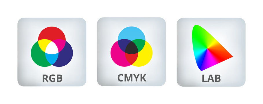 Vector icons in buttons with cmyk, rgb, and lab or cielab colors isolated on a white background. Additive and subtractive color mixing. Device-dependent color spaces and device-independent color space