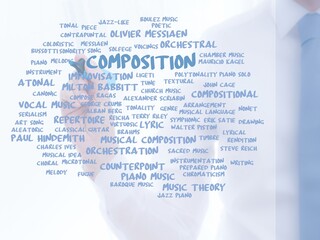 composition