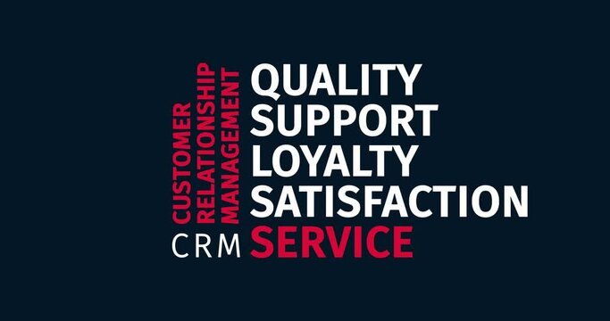 CRM - Customer Relationship Management Service. Animated word cloud text. Kinetic typography Animation.