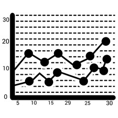 
Milestones in a line graph symbolizing control chart 
