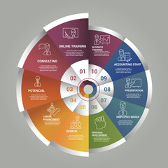 Infographic Business Training template. Icons in different colors. Include Online Training, Consulting, Potencial, Career Advancement and others.
