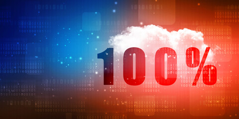 2d rendering 100 percent
