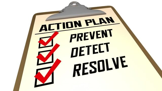 Prevent Detect Resolve Checklist Steps Recovery Process 3d Animation