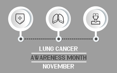 Fototapeta premium Lung cancer awareness month concept vector. Event is celebrated in November. Lung, doctor, shield icons