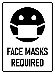 Face Masks Required or No Mask No Entry Vertical Instruction Warning Icon with an Aspect Ratio of 3:4. Vector Image.