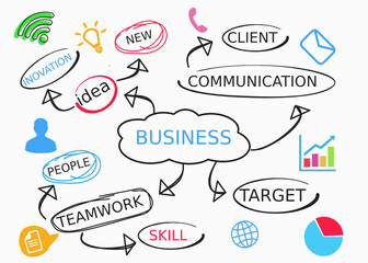 business plan doodle background