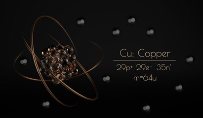 A stylized Copper atom visualization, with the number of protons, neutrons, electrons and its name written next to it. A 3d render.