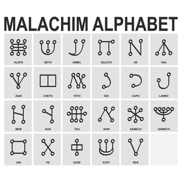 vector icon set with Ancient Occult Alphabet Malachim for your project