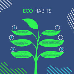 The concept of eco habits, protecting the environment, nature, making the world cleaner. Vector abstract illustration. Infographics in the form of a green sprout on a dark blue background. Copyspace.
