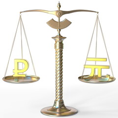 Ruble RUB symbol and Renminbi yuan sign on golden balance scales, forex parity conceptual 3d rendering