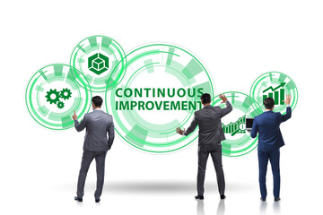 Continuous improvement concept in business