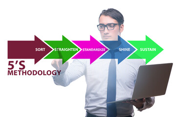 Businessman in 5S workplace organisation concept