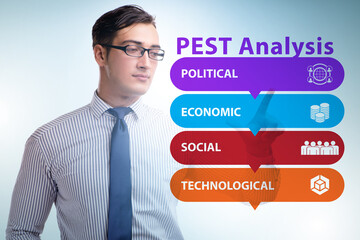 Business people in PEST analysis business concept
