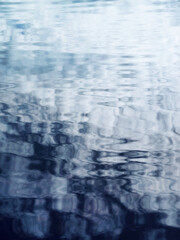 water reflection background