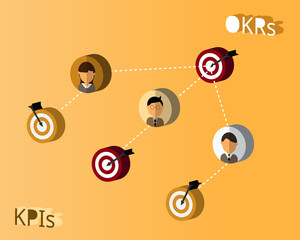 Using KPIs and OKRs in the same company vector