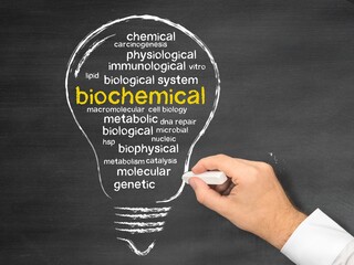 biochemical