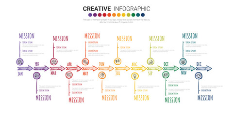Timeline infographics for 12 months, 1 year, Hand drawn line art cartoon, can be used for workflow layout, diagram, annual report, web design.