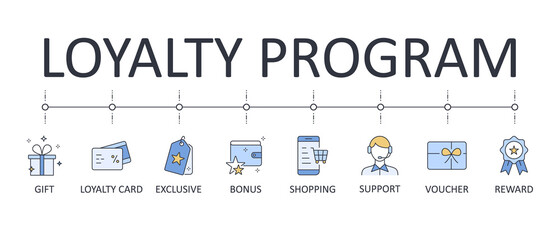 Vector banner loyalty program. Editable stroke icons. Discount shopping stars voucher reward bonus. Gift, loyalty card vip exclusive support