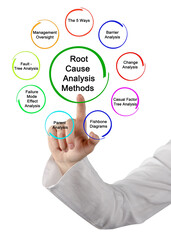 Methods of Root Cause Analysis