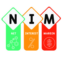 NIM - Net Interest Margin acronym  business concept background. vector illustration concept with keywords and icons. lettering illustration with icons for web banner, flyer, landing page