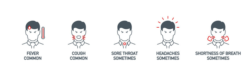 Signs and symptoms Coronavirus: fever, dry cough, headache, sore throat, fatigue, aches and pains, shortness of breath line icons isolated on white. Perfect outline symptoms Covid19 banner design icon