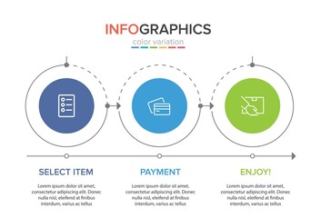 Concept of shopping process with 3 successive steps. Three colorful graphic elements. Timeline design for brochure, presentation, web site. Infographic design layout.