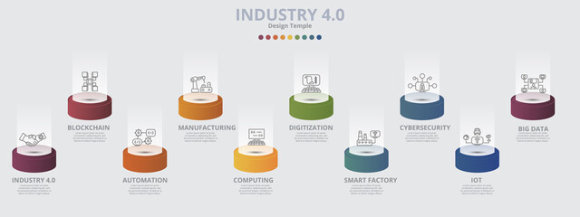 Infographic Industry 4.0 template. Icons in different colors. Include Industry 4.0, Blockchain, Automation, Manufacturing and others.