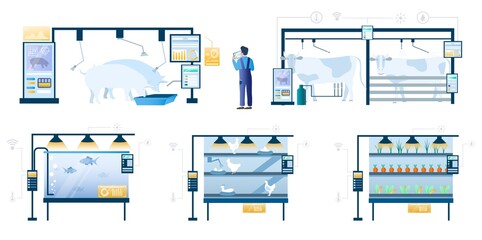 Smart farming technology set, flat vector illustration. Automated pig, cattle, chicken, fish farms, greenhouse. Internet of things, wireless remote control, modern farming agriculture technology.