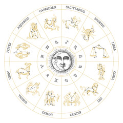 Drawn Zodiac symbols. Vector circle of horoscope.