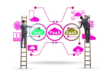 PAAS IAAS SAAS concepts with businessman