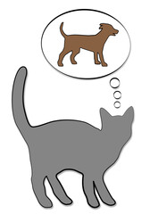 Cat thinking of dogs - thought balloon with brown dog. Isolated comic vector illustration on white background.
