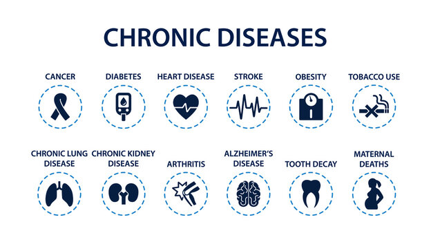  Chronic 88 105 Stock Adobe Stock