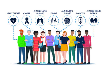 Group of people with chronic diseases risk. Chronic illness vector illustration.