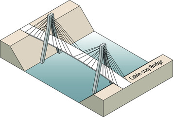 A cable-stay bridge.
