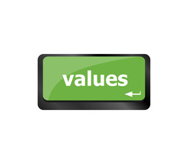Values sign button on computer keyboard button
