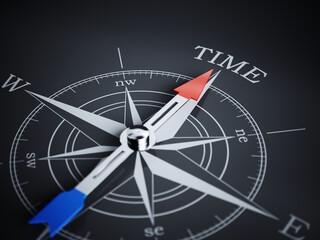 Compass Time concept