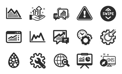 Accounting, Analysis graph and International Ð¡opyright icons simple set. Graph chart, Presentation and Customisation signs. Web system, Artificial colors and Time management symbols. Vector