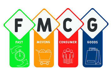 FMCG - Fast Moving Consumer Goods acronym  business concept background. vector illustration concept with keywords and icons. lettering illustration with icons for web banner, flyer, landing page